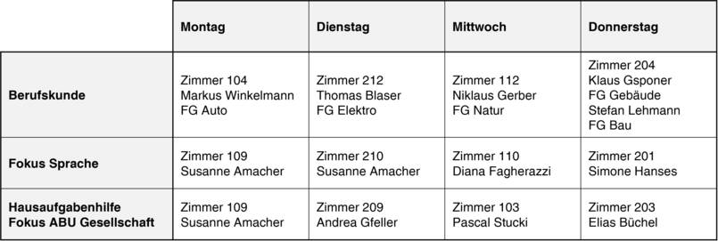Lernbar Zimmerbelegung Lernbar Zimmerbelegung