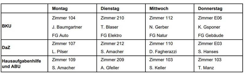 daten_fuer_lernbar.jpg daten_fuer_lernbar.jpg