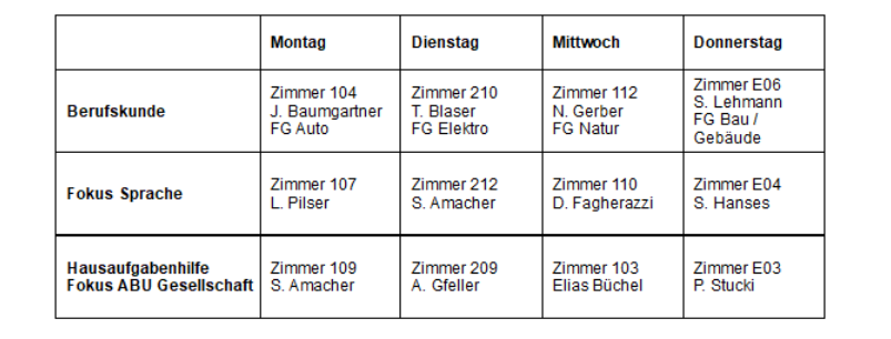 Lernbar Zimmerbelegung