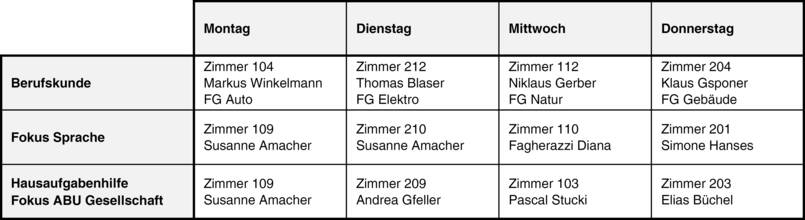 Lernbar Zimmerbelegung
